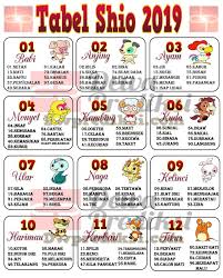 : Pelajari strategi 2D Togel Sydney siang hari. Temukan cara main, pola angka, dan tips menang